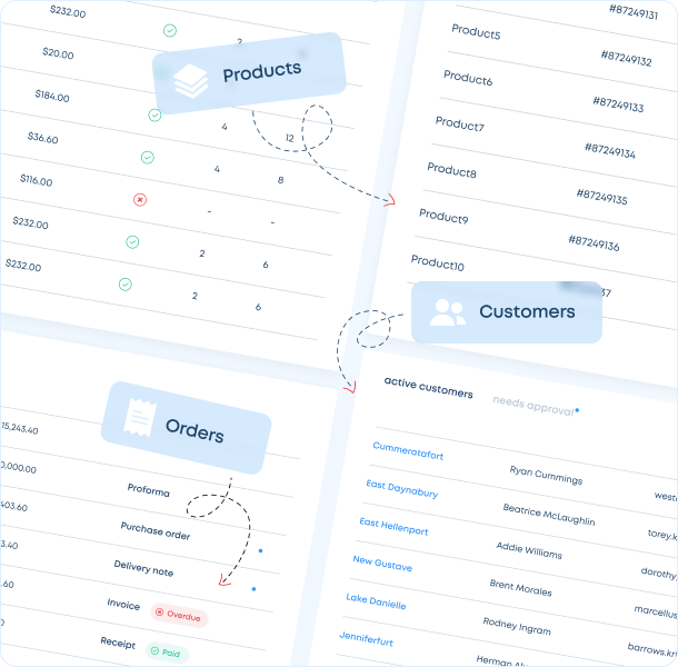 template workspaces