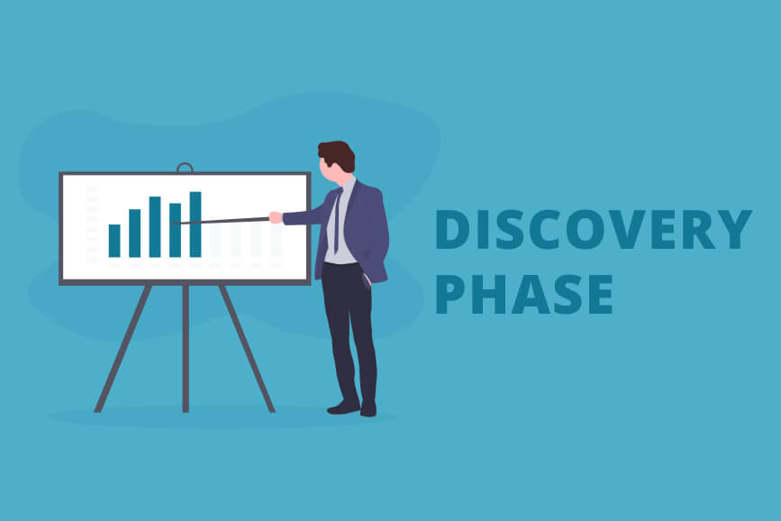 Discovery Phase For Software Development Companies