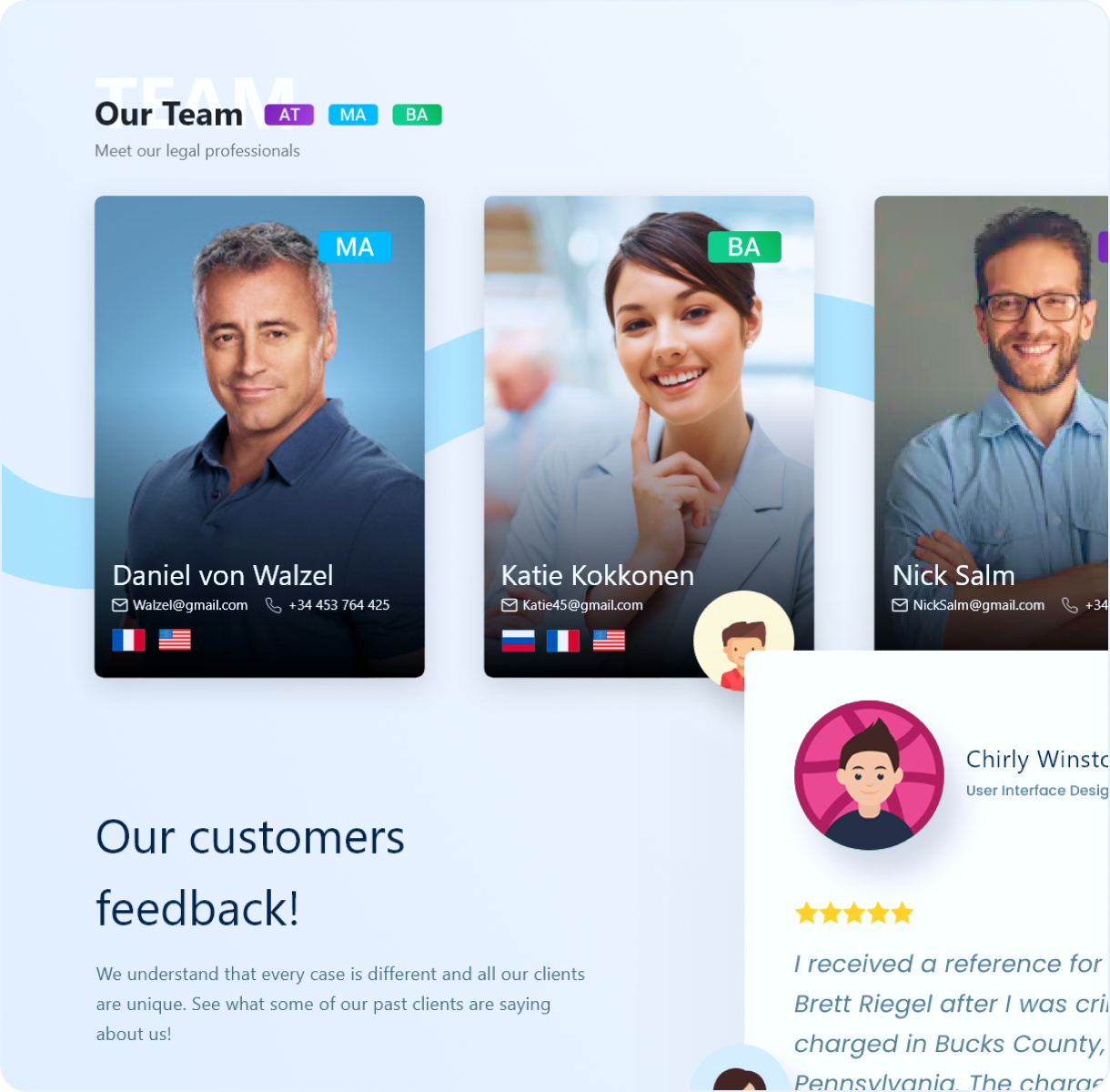 template workspaces
