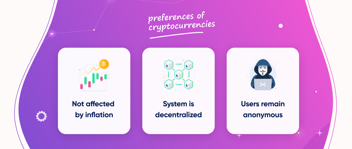 Pros and Cons of the Cryptocurrency