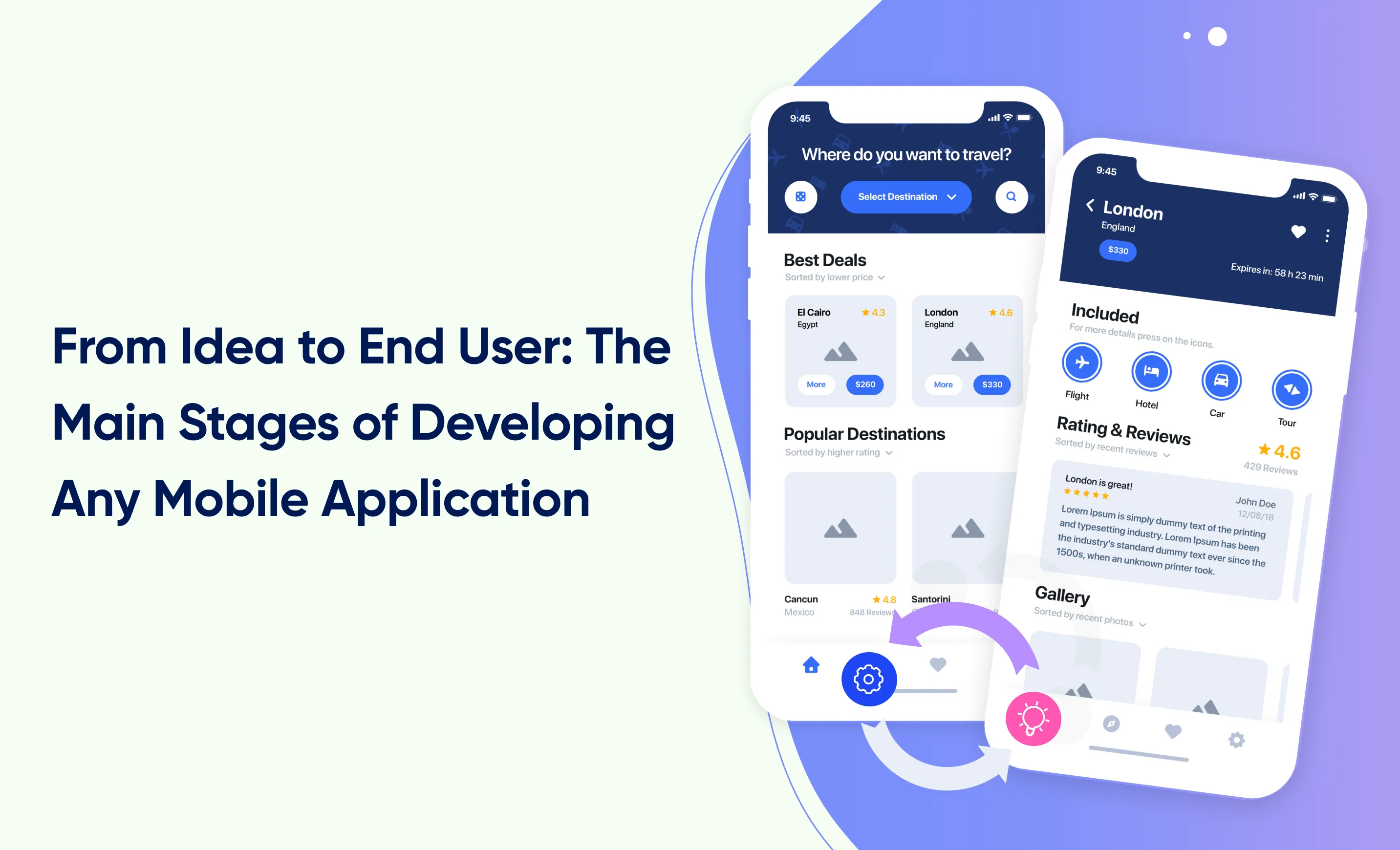 From Idea to End User: The Main Stages of Developing Any Mobile Application