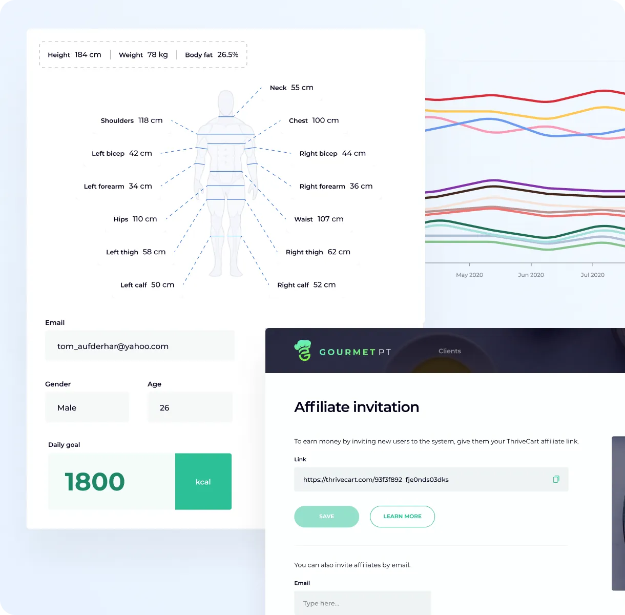template workspaces