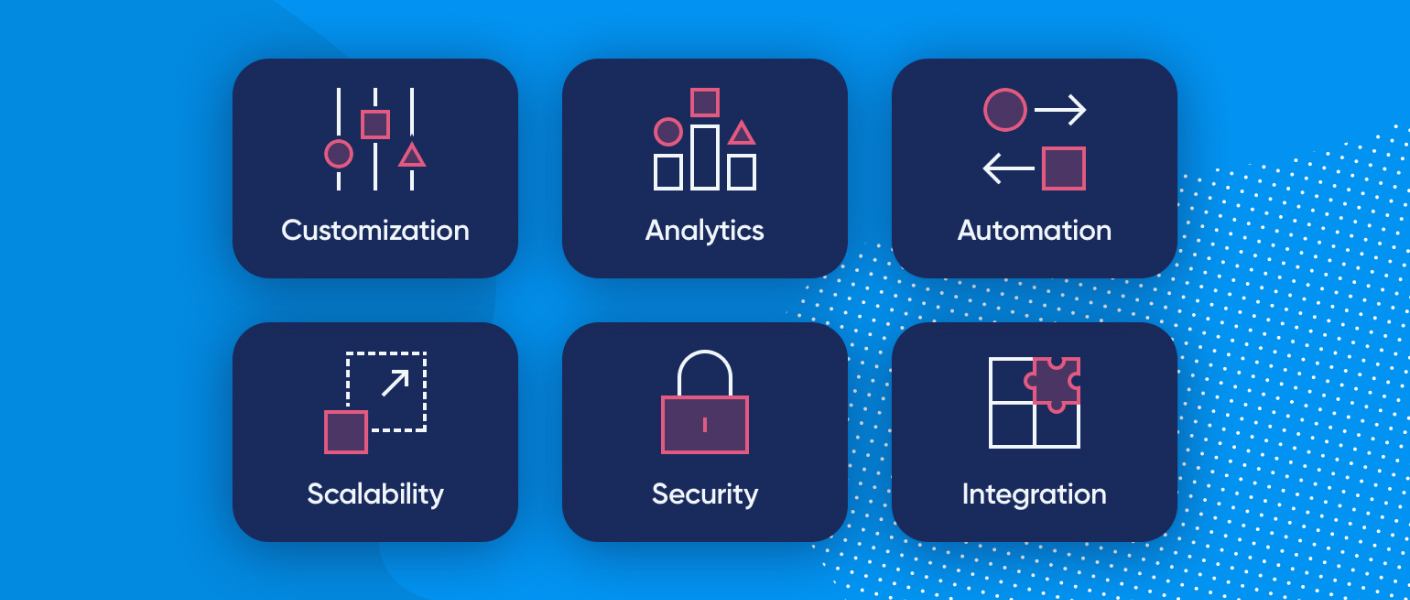 Types of CRM Software